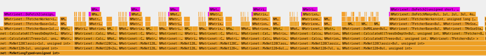 Профайлер Бедного Человека: первое знакомство и (приятные) последствия - 6